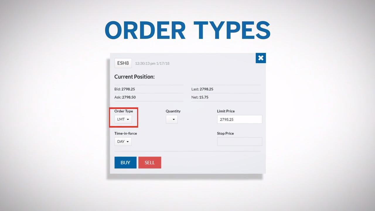 Advanced Order Types